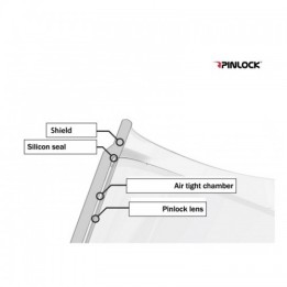 Pinlock Shoei CW-1/CNS-1/CWR/CWR-1_ XR1100/Χ-SPIRIT/NXR/NEOTEC) clear lens