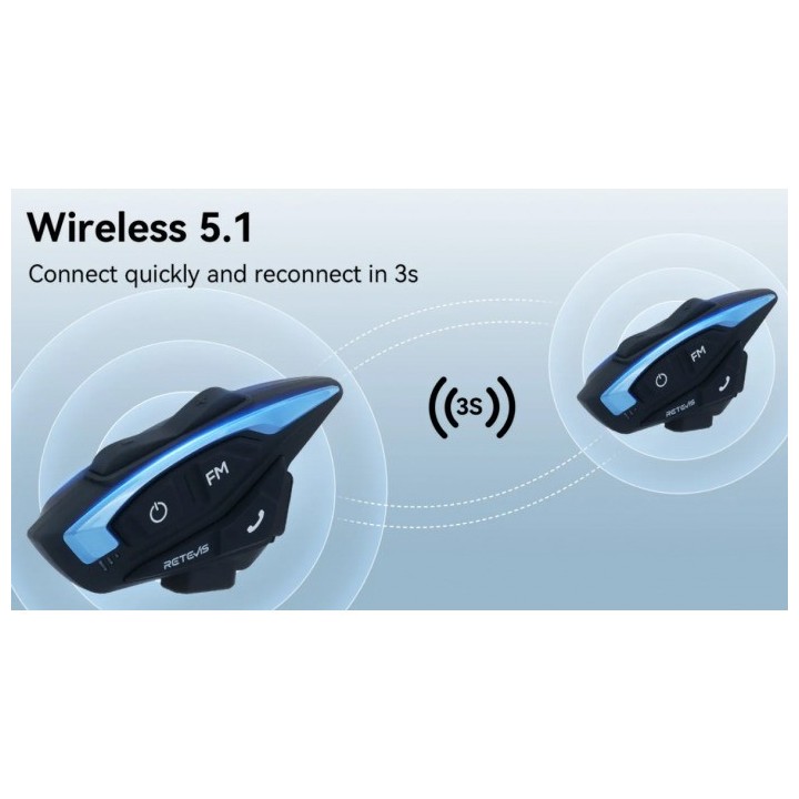 Sena 60S-01D Bluetooth 5.3 & Eνδ/νια Mesh 3.0 Intercom™ double